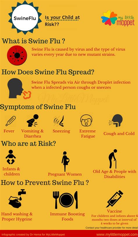 Swine Flu Vaccine for Babies and Children in India - My Little Moppet