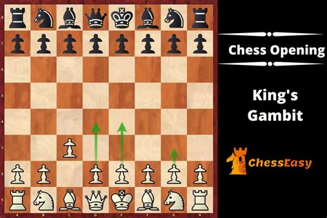 King's Gambit Chess Opening - ChessEasy