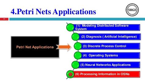 Petri Nets: Properties, Analysis and Applications