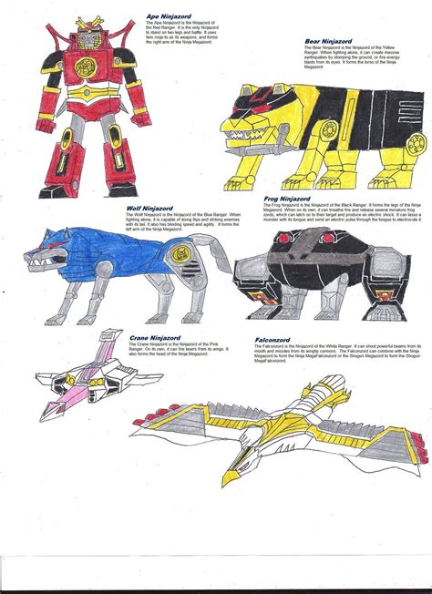 MMPR- Zords 5 by zackon7 on DeviantArt | Power rangers, Deviantart, Art