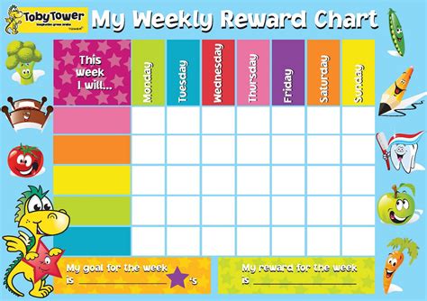 reward chart template for kids | Reward chart kids, Preschool reward ...