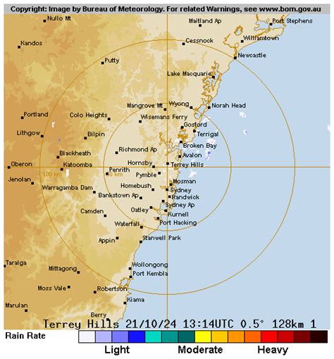 Current weather for Tuggerah Lake - The Entrance