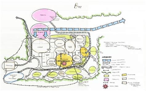 Kelsey Residence - Jonathan Miller | Schematic Design Drawings