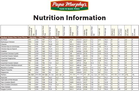 Papa Murphy Pizza Calories - bunkertips