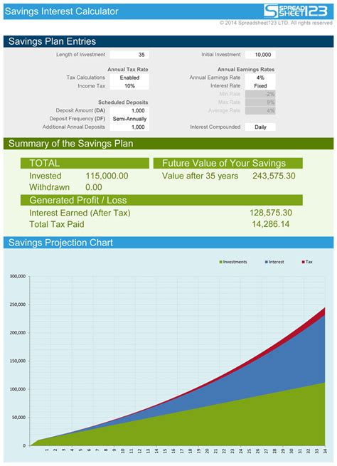 Savings Interest Calculator | Free for Excel