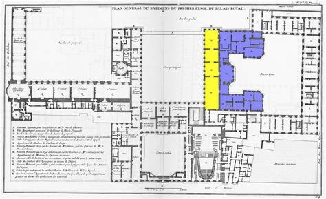 Plan Palais Royal Paris - Carte Palais Royal Paris (France)