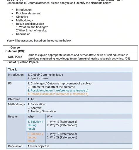 Based on the ISI Journal attached, please analyse and | Chegg.com