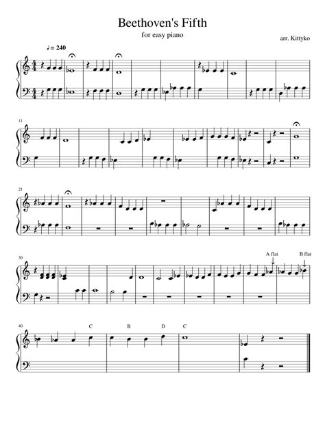 Beethoven s Fifth for easy piano sheet music for Piano download free in PDF or MIDI