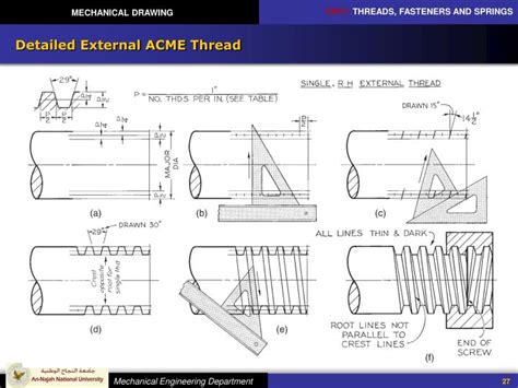 PPT - MECHANICAL DRAWING Chapter 11: Threads Fasteners and Springs PowerPoint Presentation - ID ...