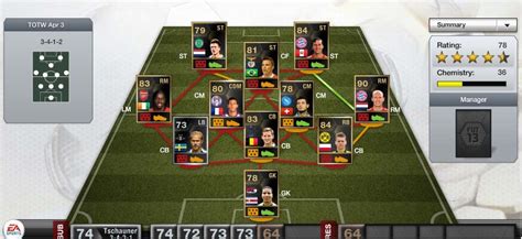 FIFA 13 Ultimate Team - Team of the Week 29 (TOTW 29)