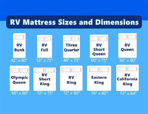 What Size Is An Rv Queen Bed – Hanaposy