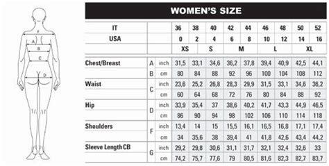 Clothing Size Chart Template Awesome Usa Shops Shipping International ...