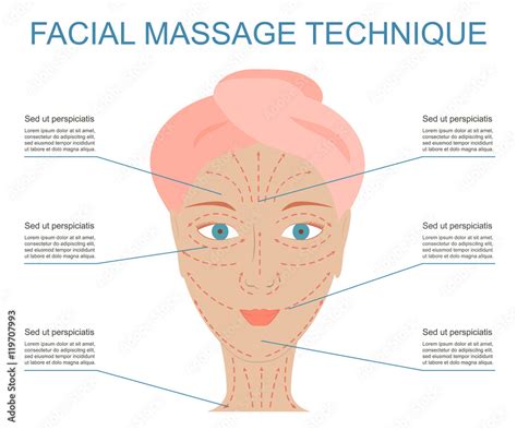 Facial Massage Techniques