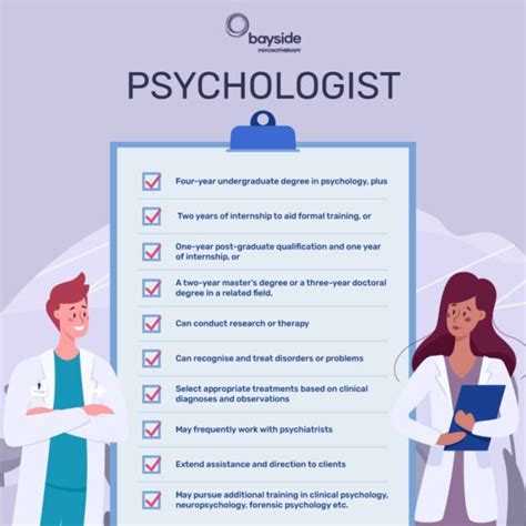 Therapist or a Psychologist - The Differences Between Mental Health Professionals