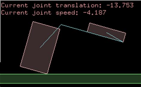 Joints - prismatic - Box2D tutorials - iforce2d