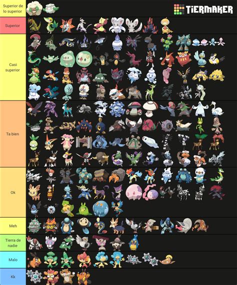 Gen 5 Pokemon Designs Tier List (Community Rankings) - TierMaker