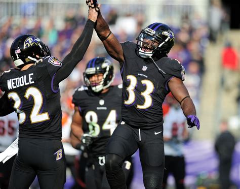 The Best Ravens Uniform 07/17/2019 | Baltimore Ravens