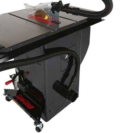 SawStop PCS31230-TGP236 Professional Cabinet Saw Review