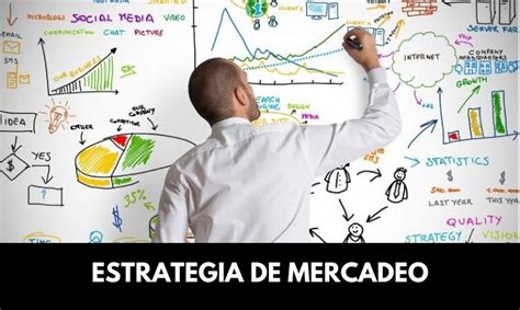 Qué es una estrategia de mercadeo: las claves para lograr el éxito en ...