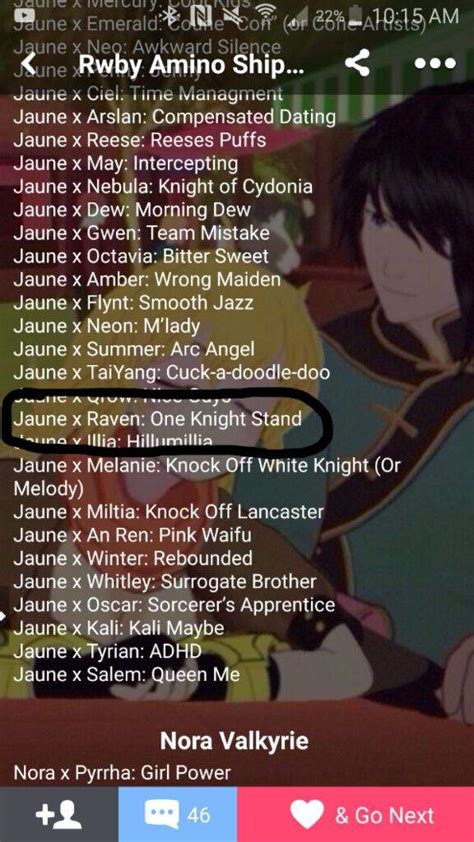 Rwby Amino Ship Names Guide | RWBY Amino