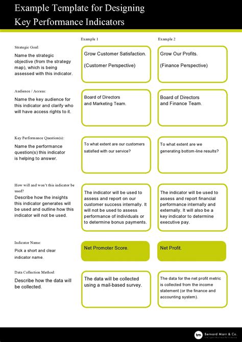 40 Free KPI Templates & Examples (Excel / Word)