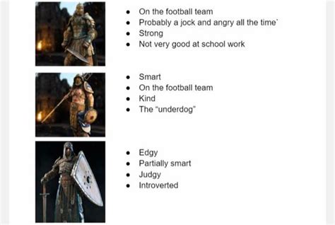 Made a list of what I think the knights would be like in high school. : r/forhonor