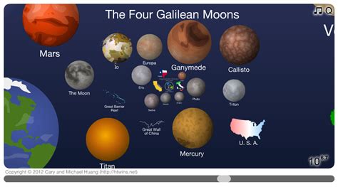 Digital Artefact: The Scale of the Universe – Vincent Russell