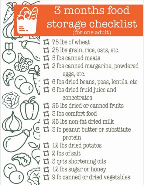 Prepper's Food Checklist – What Foods Should A Prepper Store?