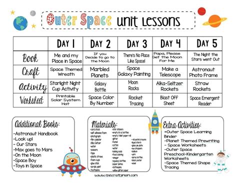 Free week long winter themed preschool lesson plans seasons weekly themes part 4 – Artofit