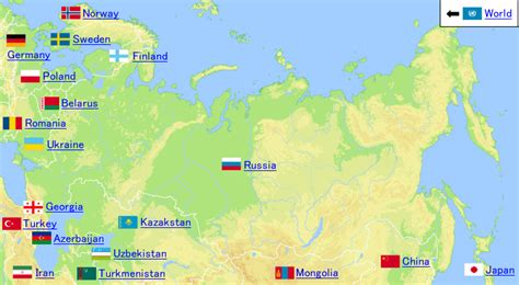 Temperature and precipitation in Russia