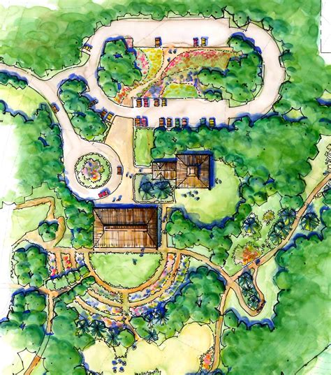 Alaska Botanical Garden Master Plan | G Brown Design