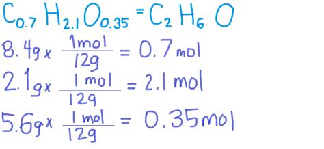 CHEMISTRY 11: EMPIRICAL&MOLECULAR FORMULAS