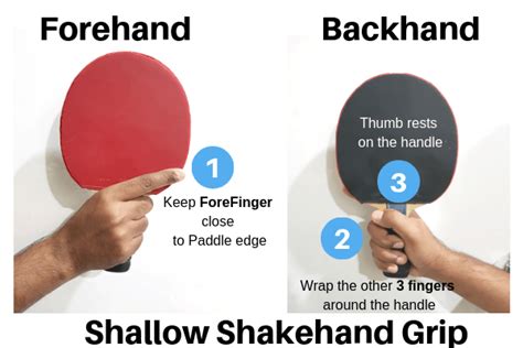 How to Properly Hold a Ping Pong Paddle | Gripping Techniques