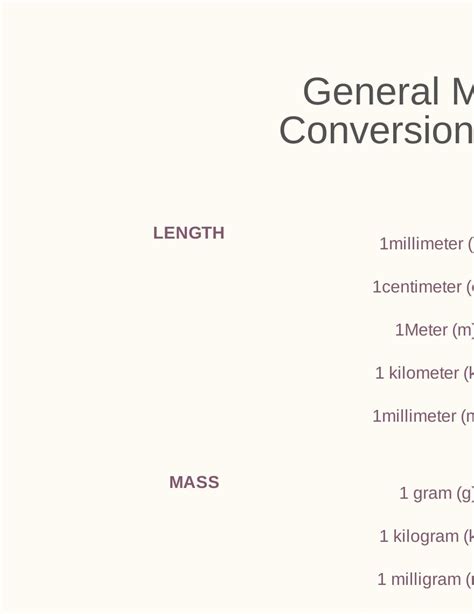 Free Free Printable Metric Conversion Chart - PDF | Template.net