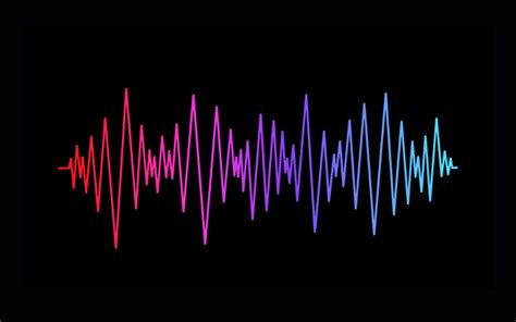 Lossless Audio Formats vs Lossy Audio Formats - A Complete Guide