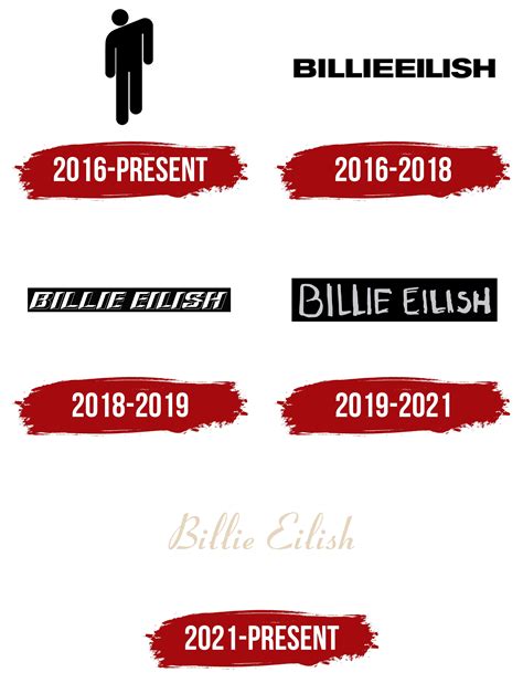 Billie Eilish Logo Drawing
