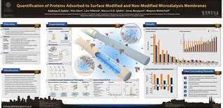 Scientific poster made for ASMS 2012 | Made with strong emph… | Flickr