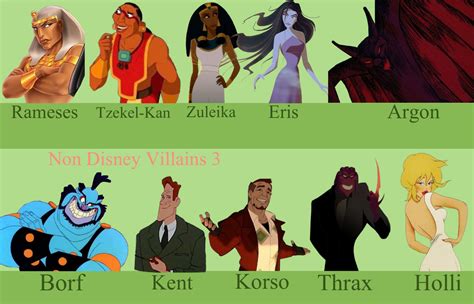 Non Disney Villains 3 by Aladdin2001 on DeviantArt