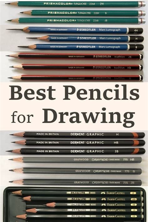 Types of graphite pencils | Pencil drawings, Art tools drawing, Best pencil