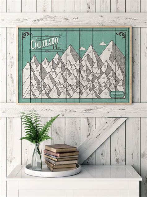 Colorado Decor, 14ers Print , Colorado 14ers, Colorado Mountains ...