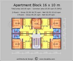 12 Small apartment building ideas | small apartment building, apartment floor plans, apartment plans