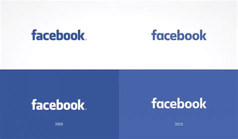 Facebook Logo Design – History, Meaning and Evolution | Turbologo