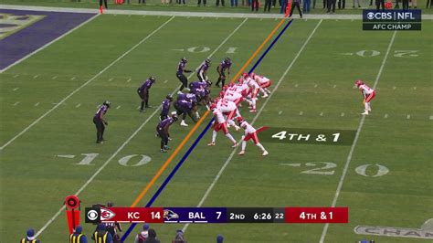 Baltimore Ravens defense sparks turnover on downs in red zone vs ...