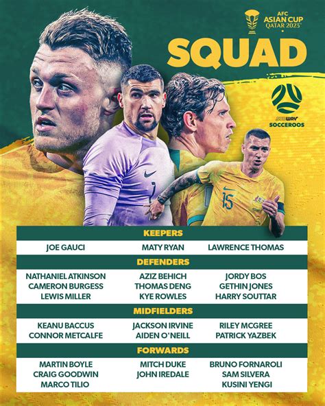 Subway Socceroos AFC Asian Cup Qatar 2023™ Squad Revealed | Socceroos