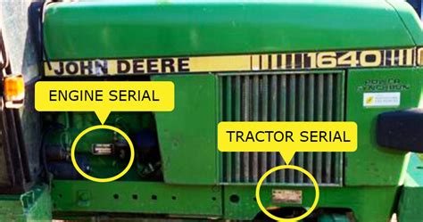 John Deere Serial Numbers