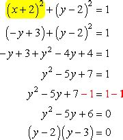 Solving Systems of Nonlinear Equations - Steps & Examples | ChiliMath