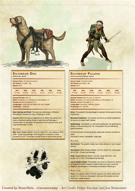 Silverpaw Paladin and Dog | Dungeons and dragons characters, D&d dungeons and dragons, Dnd dragons