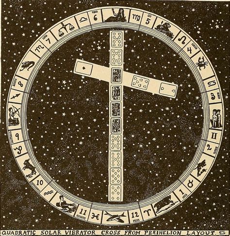 Image from page 291 of "The mystic test book; or, The magi… | Flickr