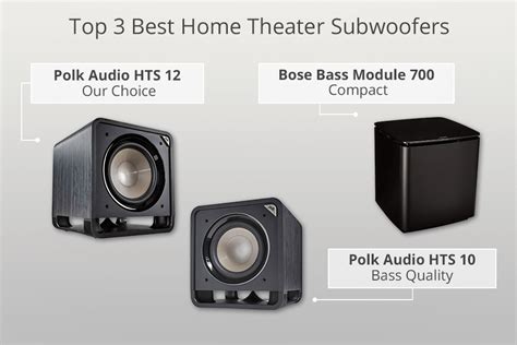 5 Best Home Theater Subwoofers in 2024