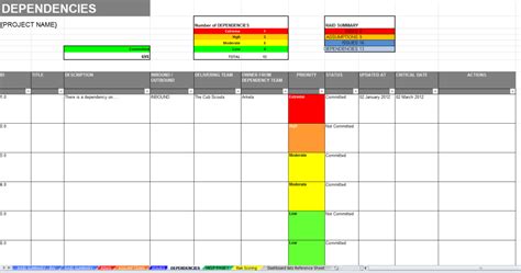 RAID Log Excel Template for Project Management | Project management templates, Excel templates ...